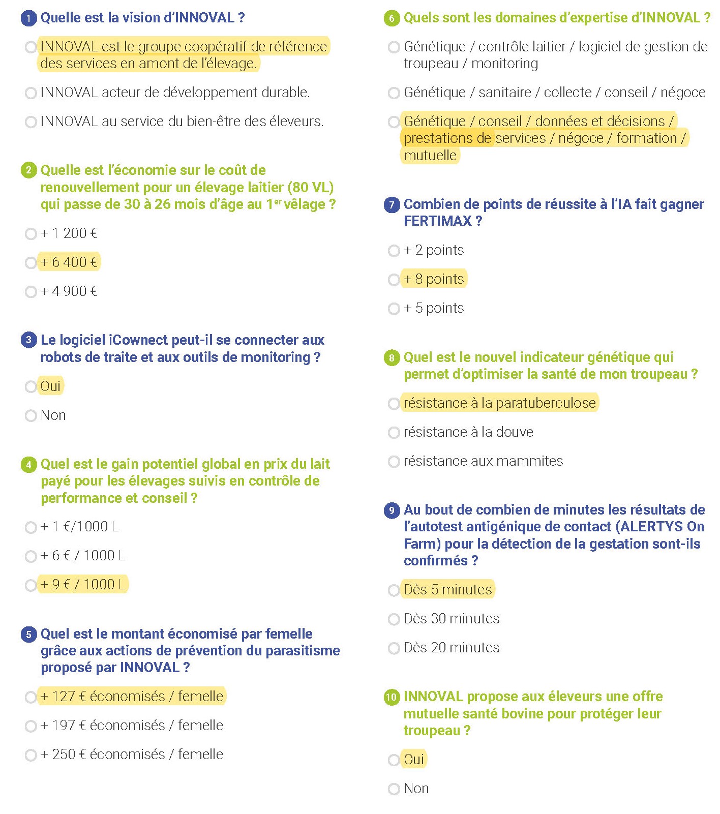 Bonnes réponses questionnaire INNOVAL