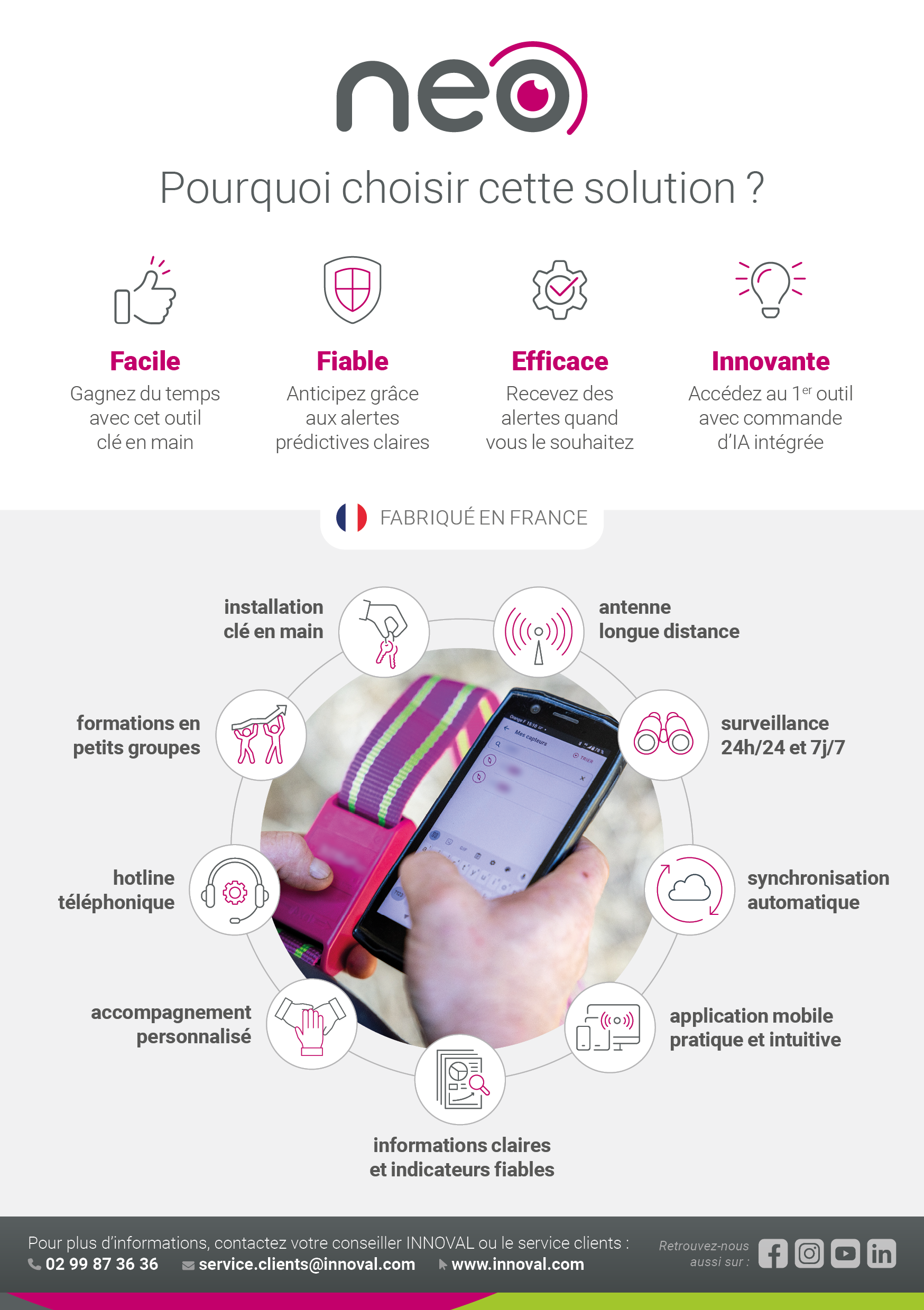 Neo : La solution clé en main pour votre exploitation !