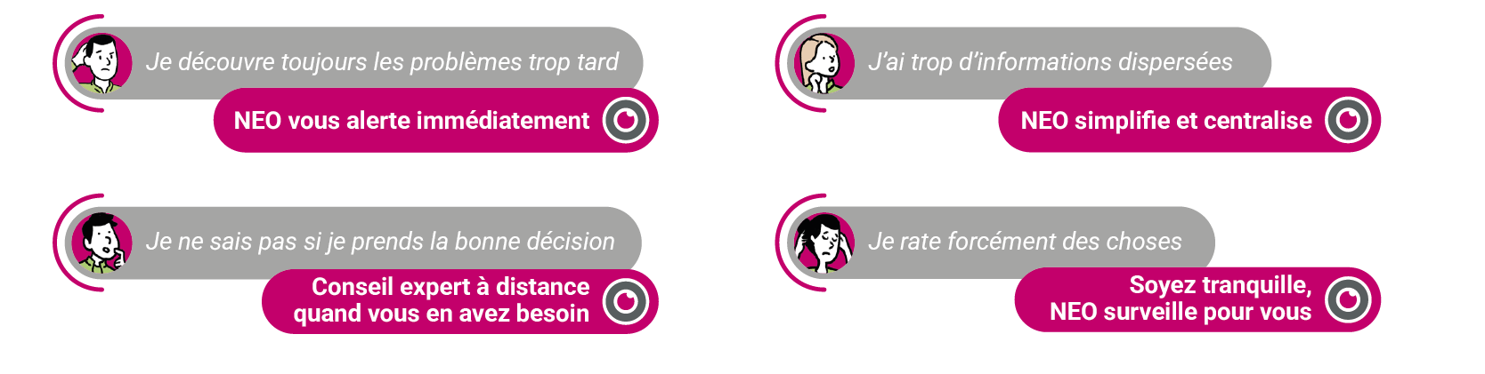 une solution co construite qui vous ressemble