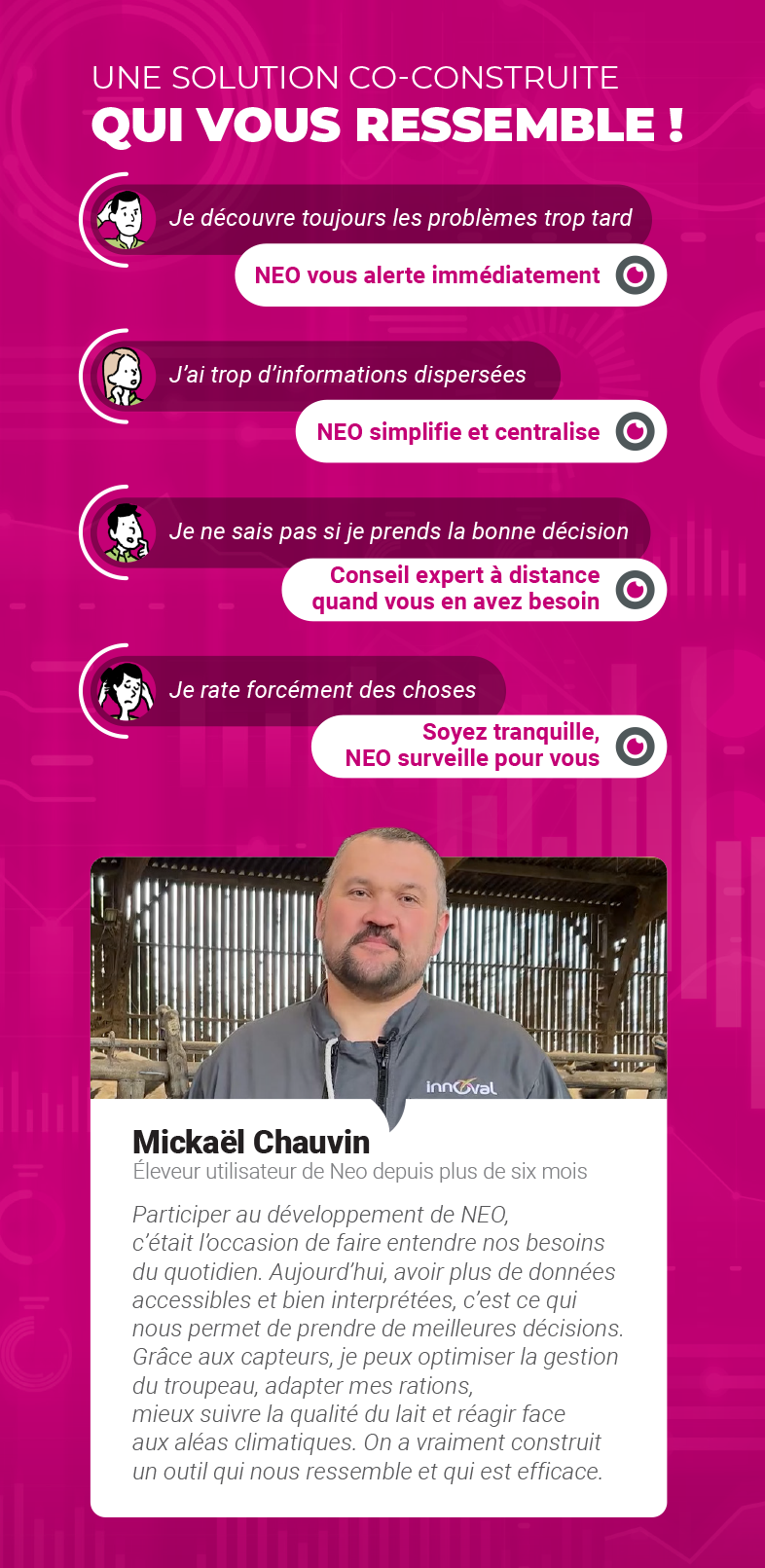 Une solution co-construite qui vous ressemble !