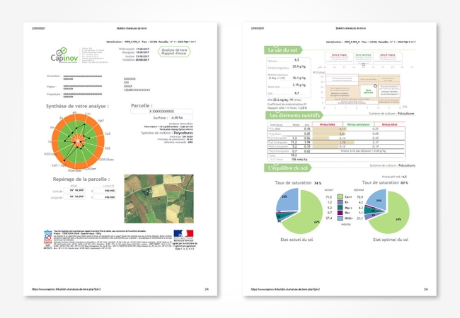 Analyses agronomiques (déjections, terre)