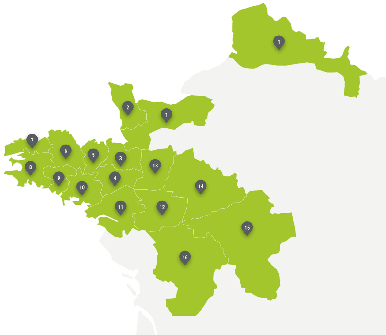 Comités de territoire
